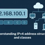 Understanding-IPv4-address-structure-and-classes