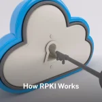 How Resource Public Key Infrastructure Works how-rpki