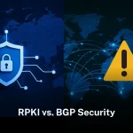 RPKI vs BGP security rpki-bgp